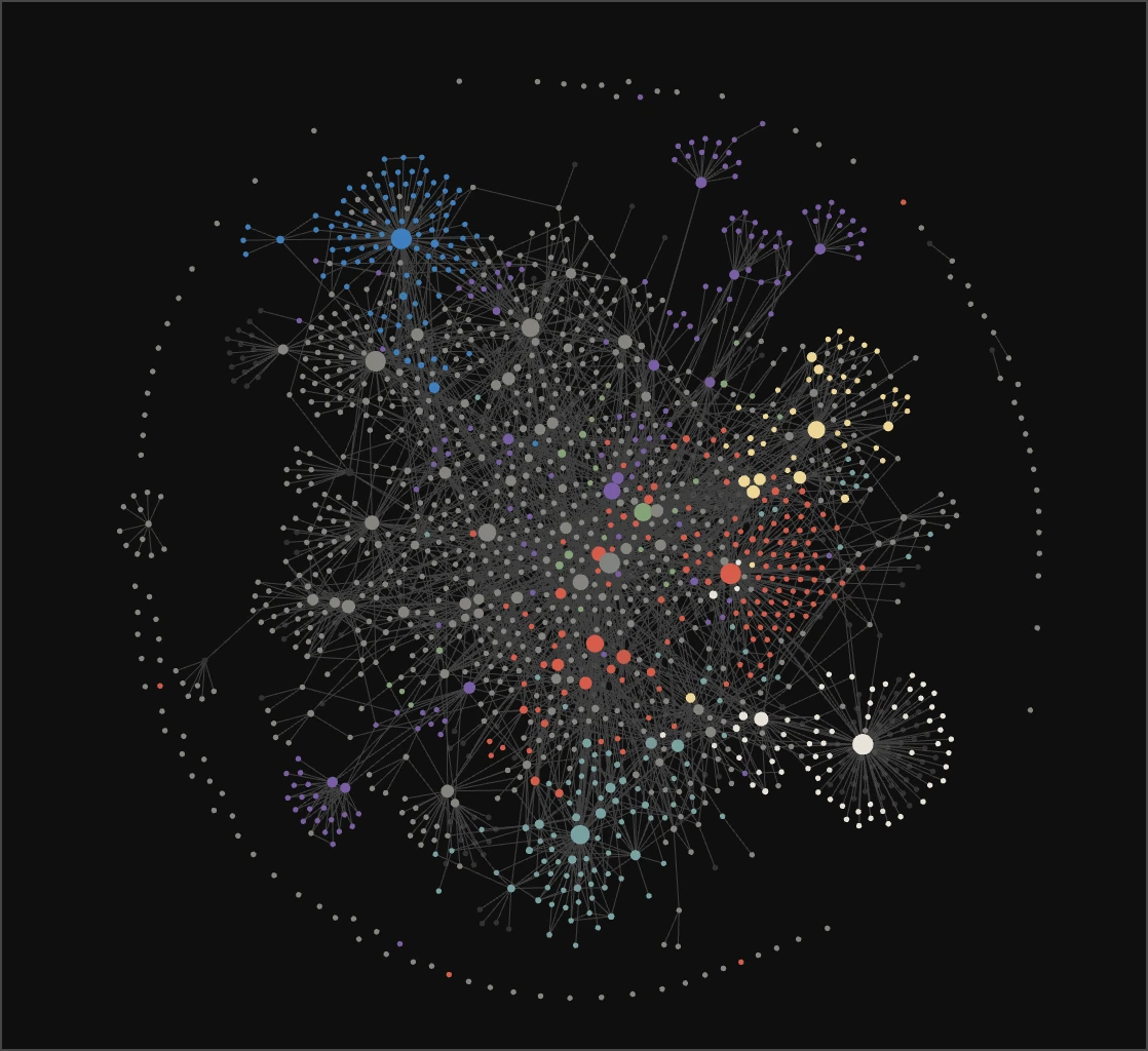 Obsidian vault graph view showing interconnected notes